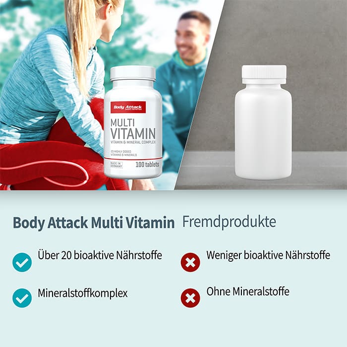 مولتی ویتامین بادی اتک BODY ATTACK MULTI VITAMIN 12 مولتی ویتامین بادی اتک BODY ATTACK MULTI VITAMIN