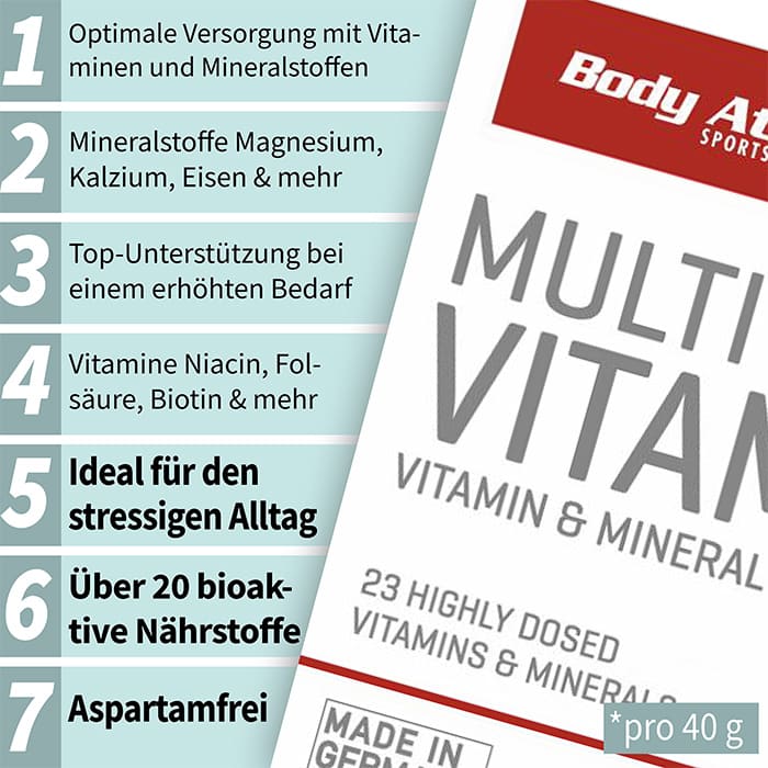 مولتی ویتامین بادی اتک BODY ATTACK MULTI VITAMIN 10 مولتی ویتامین بادی اتک BODY ATTACK MULTI VITAMIN
