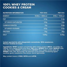 ironmax whey bag facts