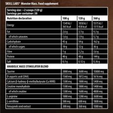 monster mass gainer skull labs facts